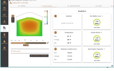 Ασφάλεια των αποθηκευμένων σιτηρών σε 4 βήματα